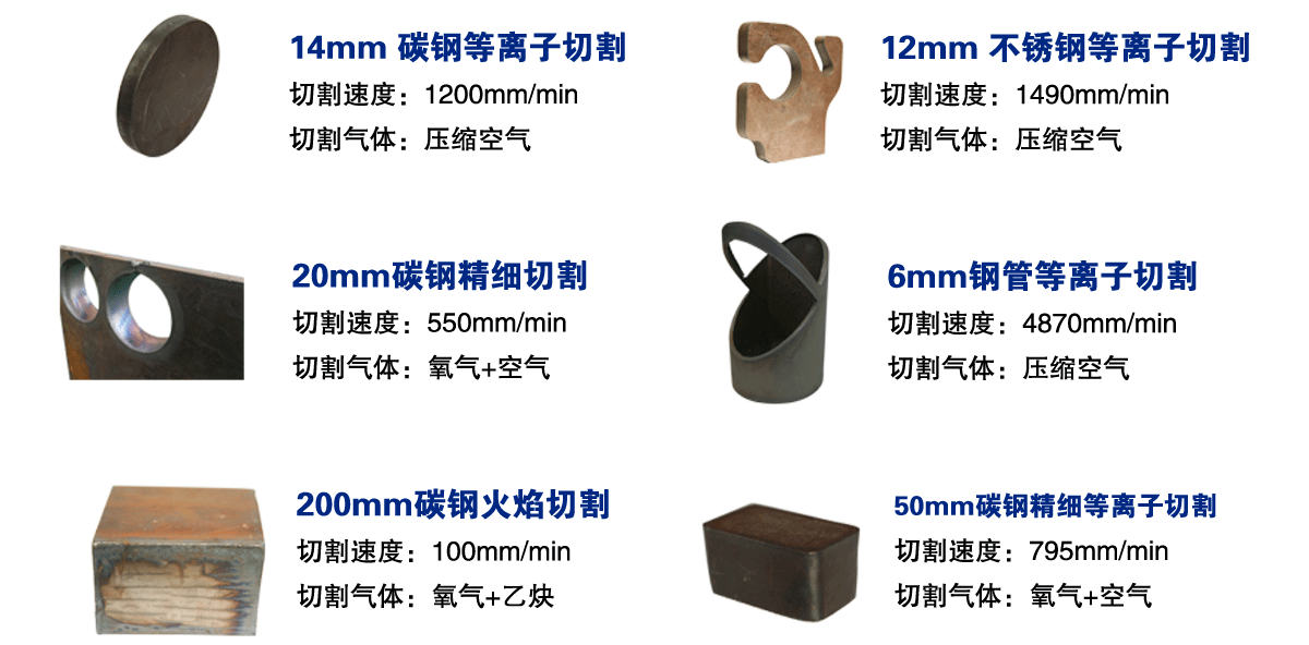 數(shù)控切割機應用案例