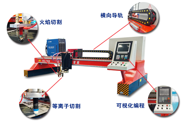 小型數控切割機產品性能