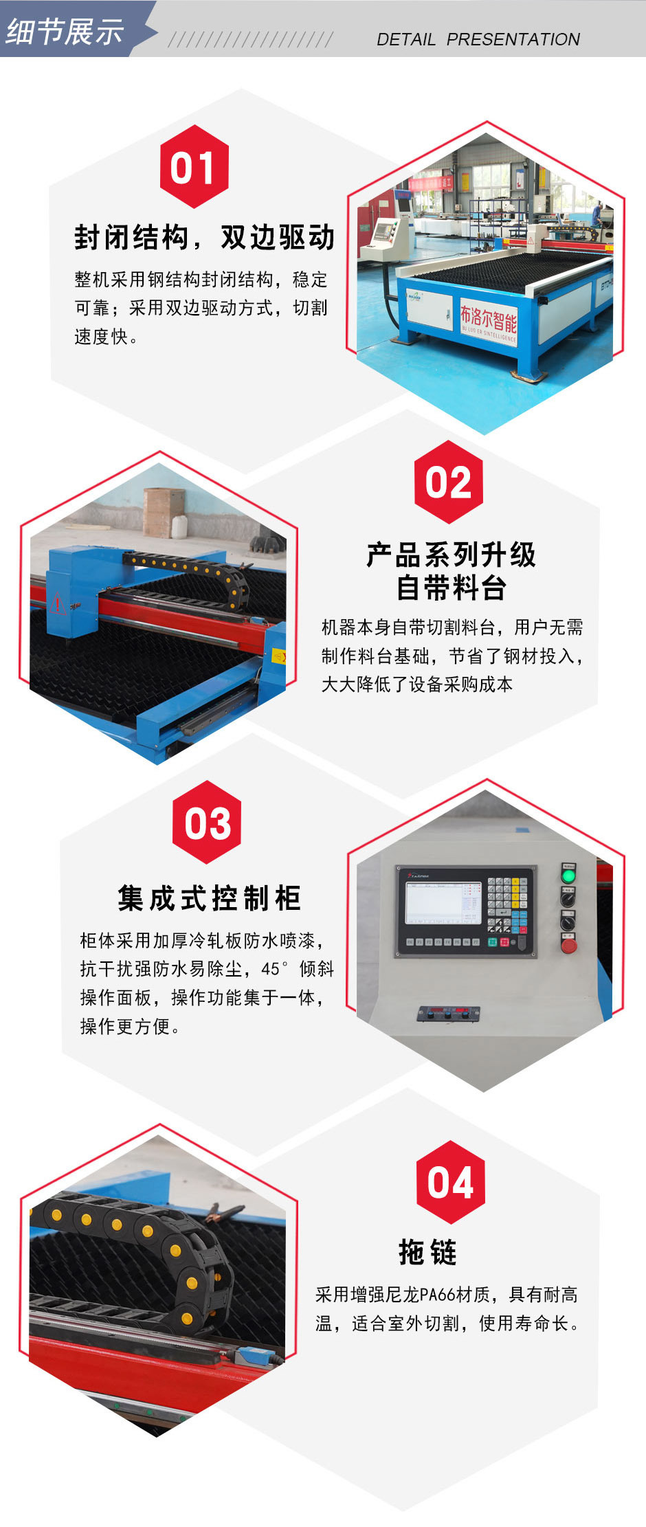 布洛爾臺式等離子切割機(jī)所具備的優(yōu)勢